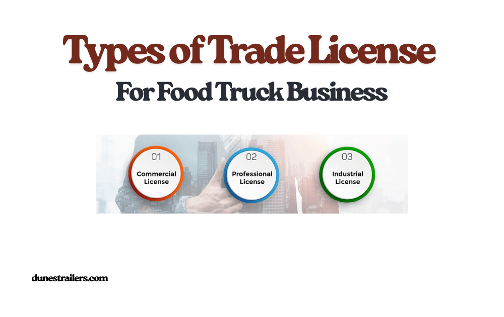 Types of Trade License in UAE: Your Business Foundation